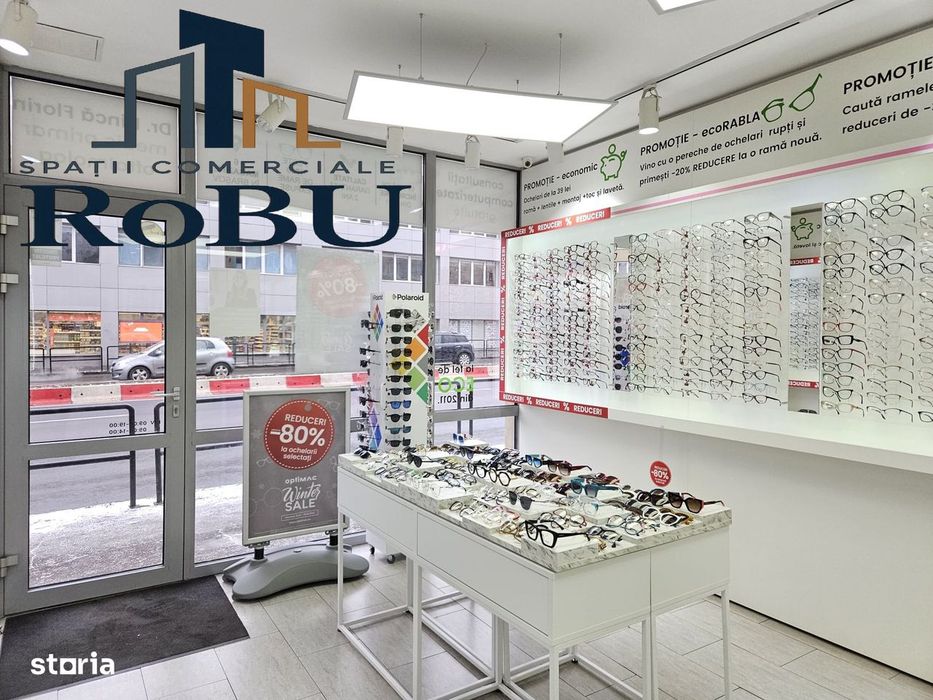 Spatiu comercial in zona Ciucas- Liceul INFO RoBU Spatii comerciale