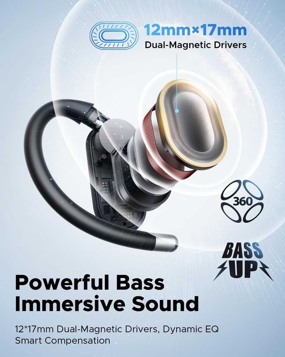 Bluetooth 6.0 слушалки Truefree DS1 Open-Ear – 40ч батерия, Смарт App
