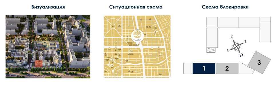 Инвестируйте в будущее: ЖК BAYTERAK у границ Нового Ташкента! [DM]
