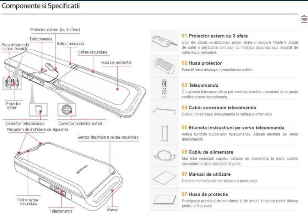Pat masaj Ceragem MCB 1201 reflex, reflax