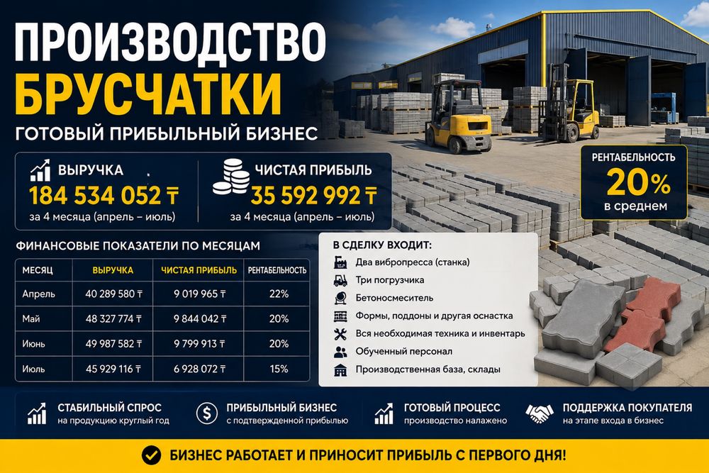 Производство брусчатки в Астане