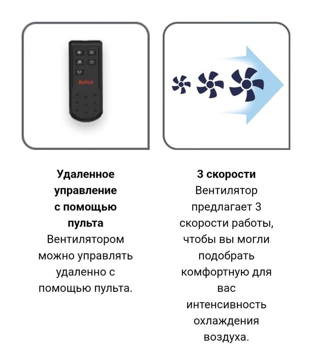Продам  Винтелятор