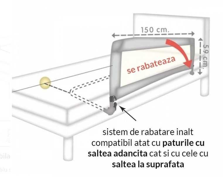 Protectie pat rabatabila pentru somiera adancita 150 cm Olmitos crem