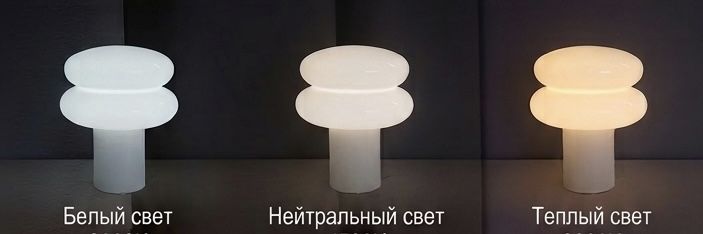 Интерьерная лампа в стиле IKEA