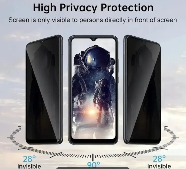 Протектор за Samsung galaxy s25 ultra