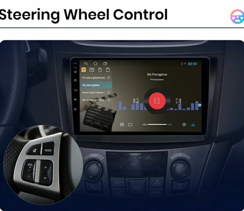 Navigatie Android dedicata Toyota Auris E150 (2006-2012)