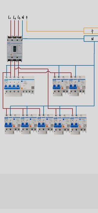 Услуга электрика