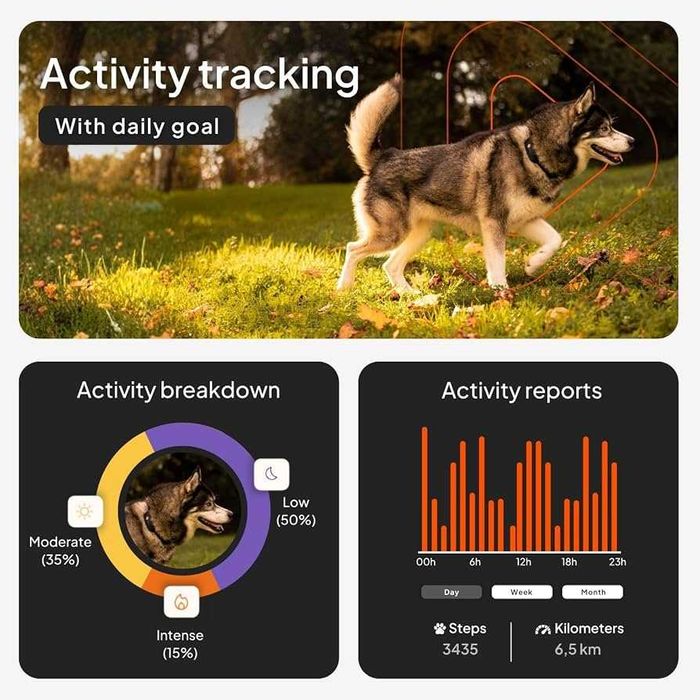 Нов GPS тракер за кучета Weenect XT Pack най-мощния и надежден GPS тракер за кучета на пазара (Orange)