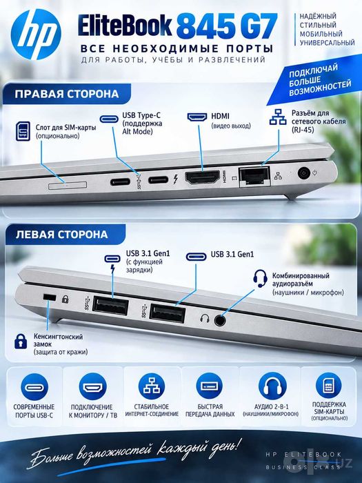 Ноутбук HP EliteBook 845 G7 14" Ryzen 5 PRO 4650U 8/512 SSD Сенсор