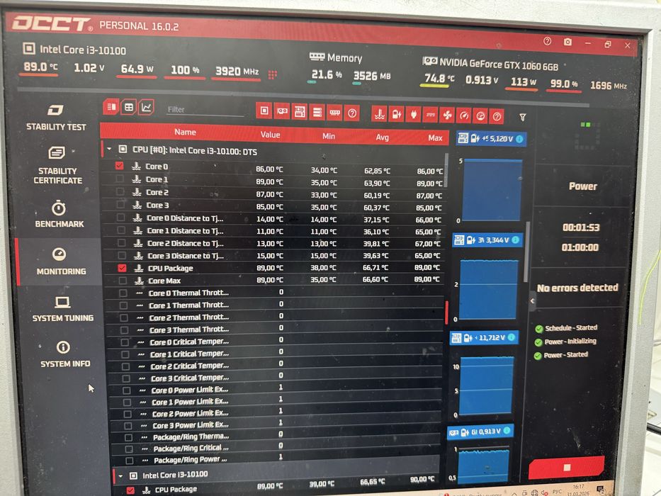 Игровой компьютер, срочно.