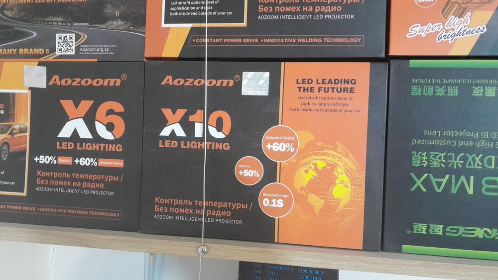 Bi-LeD Aozoom X5 , X6pro