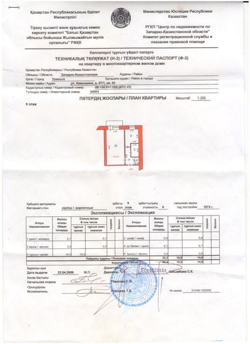 1-комнатная квартира в центре