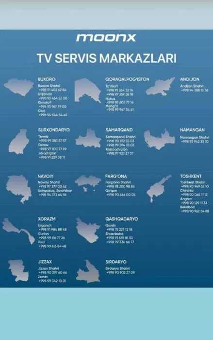 Телевизор moonx 43 4K Smart TV двойное пульт голосовое управления есть