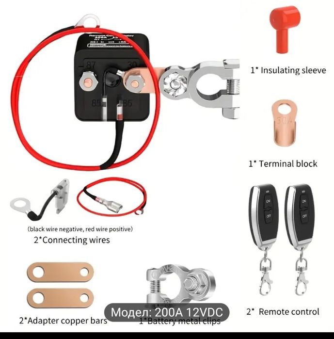 Интелигентен прекъсвач/ключ маса/ с дистанционно управление.