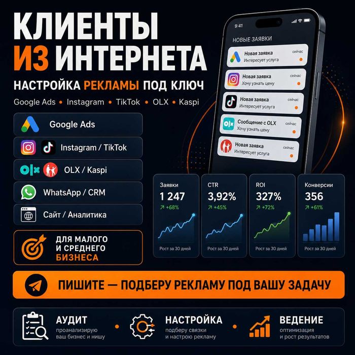 Настройка рекламы Google, Instagram, TikTok, OLX, Kaspi | Маркетолог