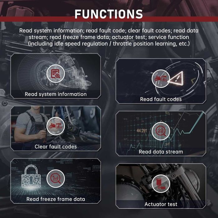 FXTUL M3-C диагностичен инструмент за мотоциклети