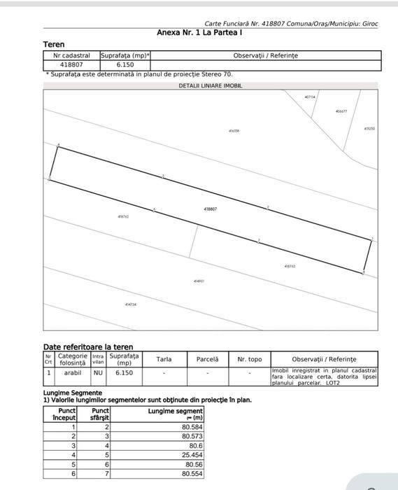 Teren  Giroc  industrial