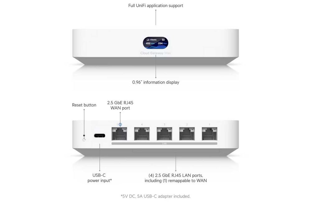 Ubiquiti Cloud Gateway Max 512GB (UCG-MAX)