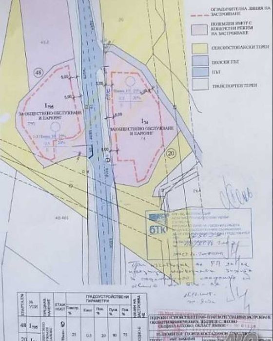 ОТ СОБСТВЕНИК: Продажба на два атрактивни имота