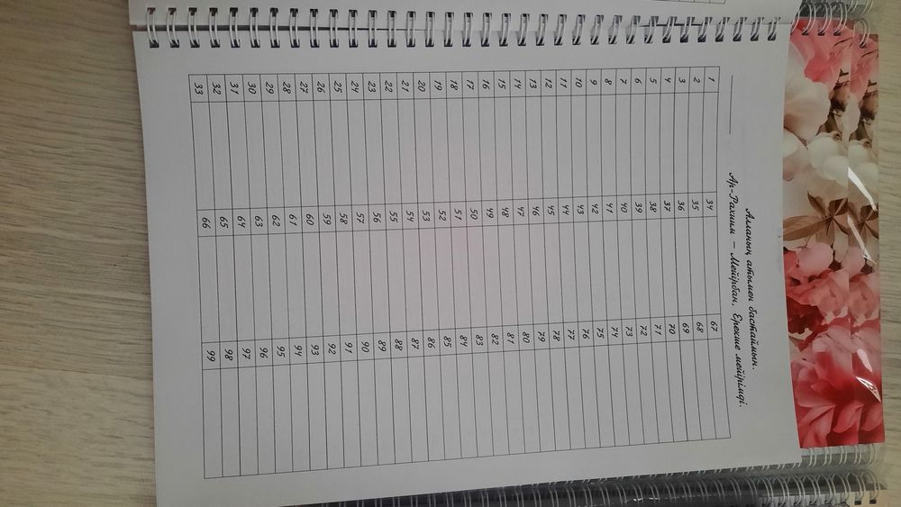 Блокноты в формате А4