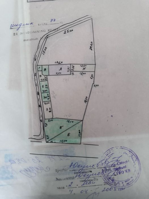 Продается дом 14 соток