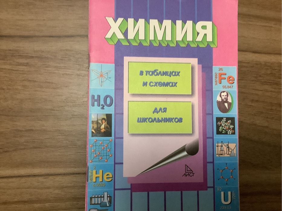 Химия для школьников и абитуриентов