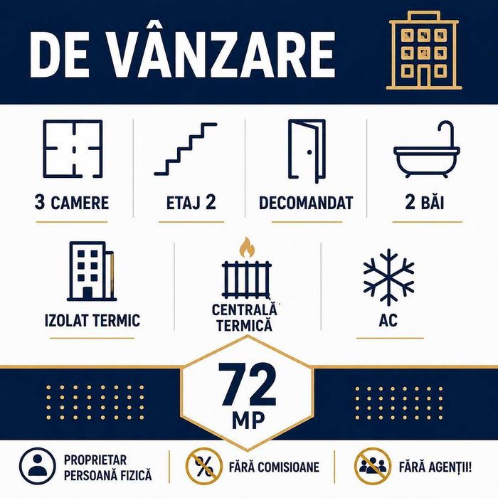 Vând apartament 3camere