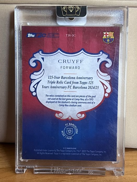 Topps FC Barcelona 125 Years Anniversary - Cruyff Triple Relic 12/25