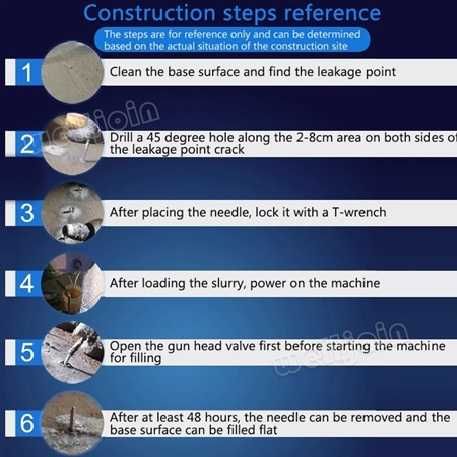 Pompa ciment -goluri pereti/fundație/tavan casa beton/caramida/paianta