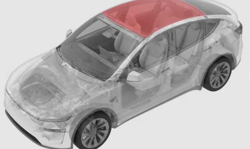 Панорамно стъкло Tesla Model Y Juniper 2025 +  Saint Gobain Sekurit