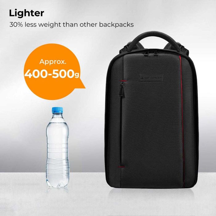 Водоустойчива фотографска раница K&F Concept 18L KF13.151