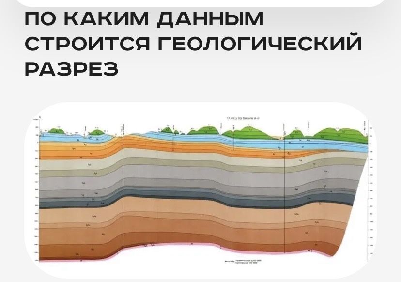 Бурение скважин на воду