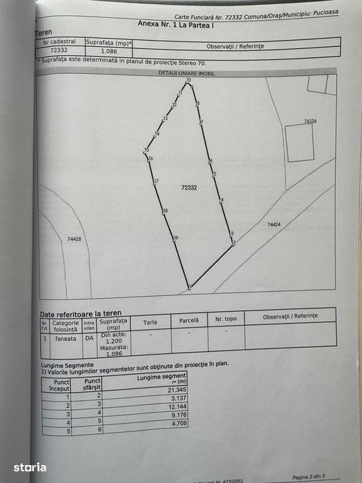 Proprietar Teren intravilan Pucioasa 1086mp