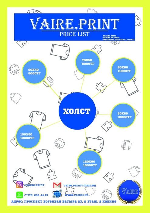 Типография, Визитки,буклеты, флаера и и.д