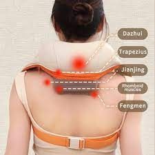 Yesido MG16 массажёр для всего тела по доступной цене!!!