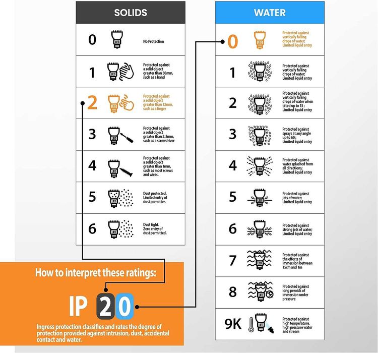 Декоративна висяща висяща таванна лампа с абажур в метална кутия