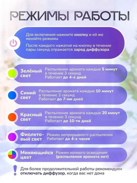 Автоматический освежитель воздуха для дома аромадиффузор плюс 1 флакон