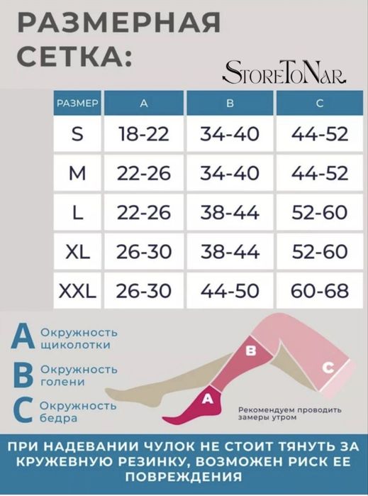 Компрессионные чулки новые