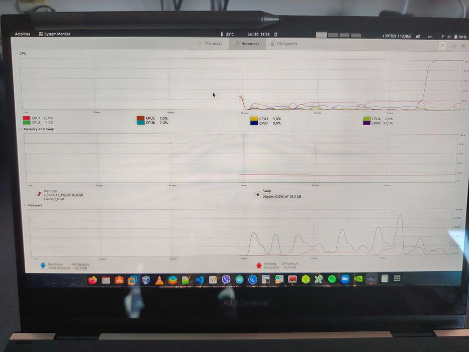 ASUS ZenBook Flip S като нов