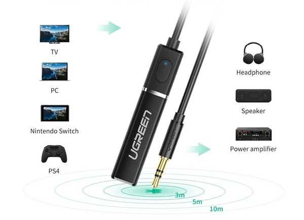 Трансмиттер UGREEN CM107