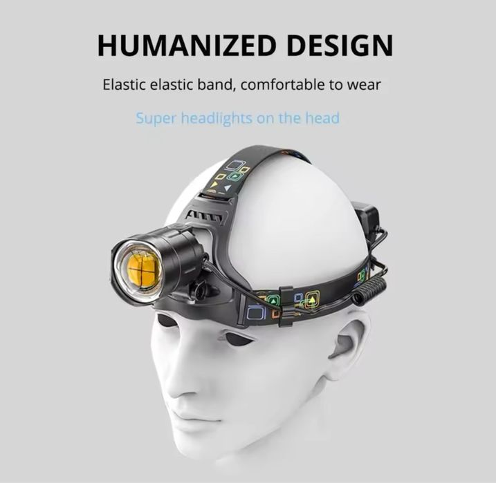 Lanterna cap LED reincarcabila 3600 mAh