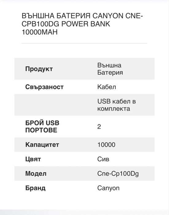 Външна батерия Canyon CNE-CPB100DG 10000 mAh, тъмно сив