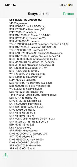 Радиаторы на все авто оптом и в розницу