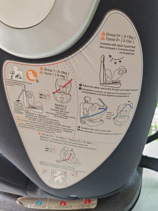 Scaun auto copii 0-36kg