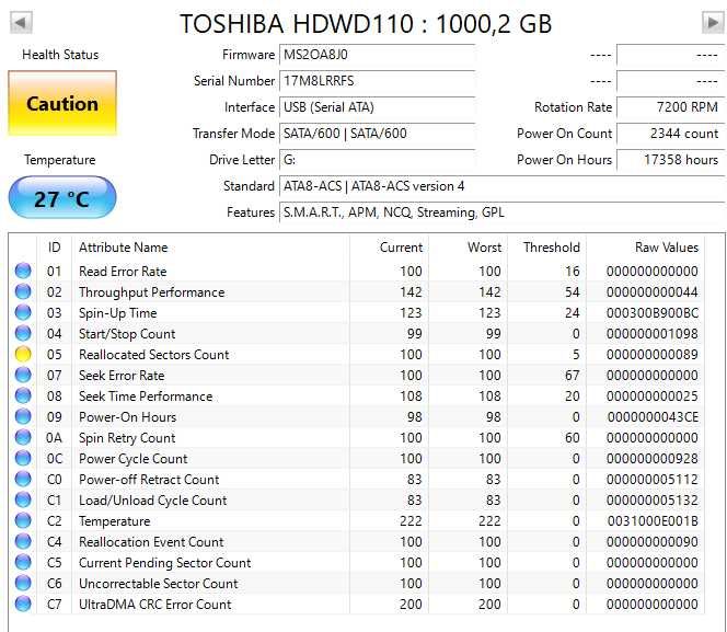 HDD 1TB Toshiba P300 3,5”