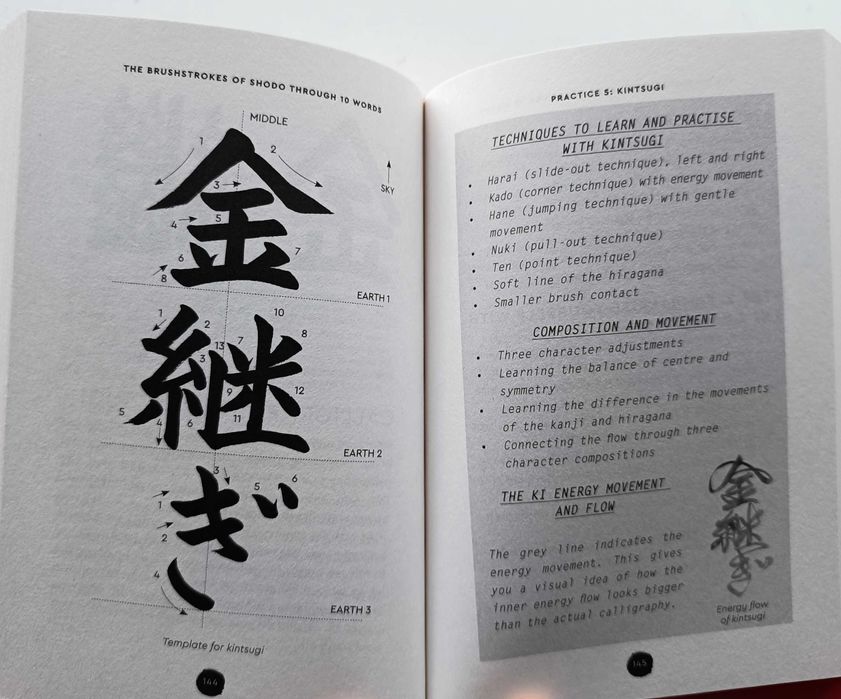 Carti caligrafie japoneza (Shodo) si pensoane pentru caligrafie