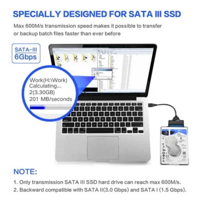 Преходник SATA/USB
