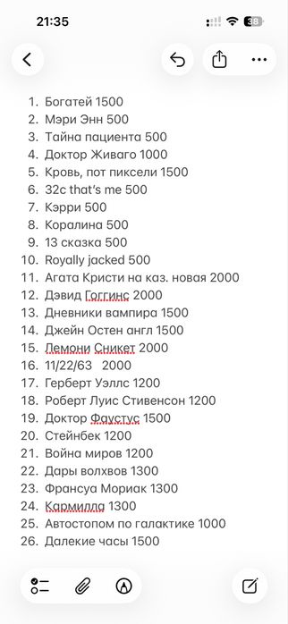 Продам книги, разные