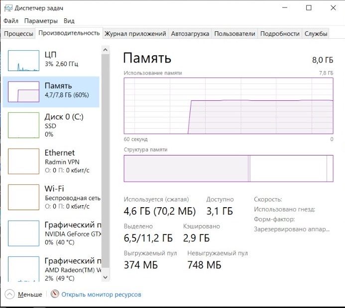 Продам Asus Tuf Gaming