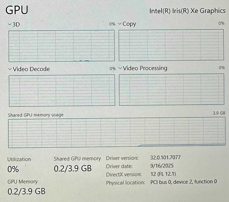 Hope Amanet P5 Laptop Dell Latitude 5520 , i5 - 1135G7 , 8GB DDR4 , 256GB NVME - GARANTIE